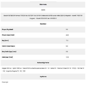 Form Metal 33259 Kartal 6 Kanal 11 Diş 1987Be00 Marş Dişlisi