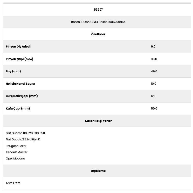 Form Metal 53627 Boxer 10 Kanal 9 Dıs 7150160 Marş Dişlisi