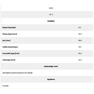 Form Metal 61051 Canter Kamyon 10 Kanal 9 Diş 71510510 Marş Dişlisi