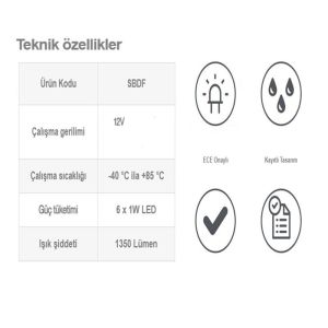 Sanel 12V Universal Kare 6 Led Dış Makan Uyumlu Beyaz SBD12W6