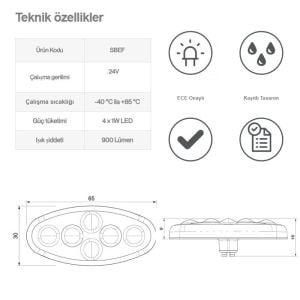 Sanel 24V Universal Elips 6 Led Dış Mekan Uyumlu Kırmızı SBE24R6