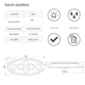 Sanel 24V Universal Elips 6 Led Dış Mekan Uyumlu Sarı SBE24Y6