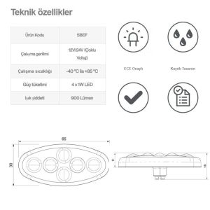 Sanel Animasyonlu 12-24V Universal Elips 4 Led Dış Makan Uyumlu Mavi SBEF4B