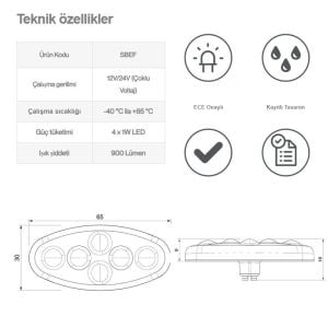 Sanel Animasyonlu 12-24V Universal Elips 4 Led Dış Makan Uyumlu Beyaz SBEF4W