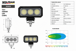 Wolfram 32203 Çalışma Lamba Wolfram Dikdörtgen Midi 9-32V