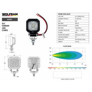 Wolfram 32401 Çalışma Lamba Wolfram Kare Mini 425 Lümen