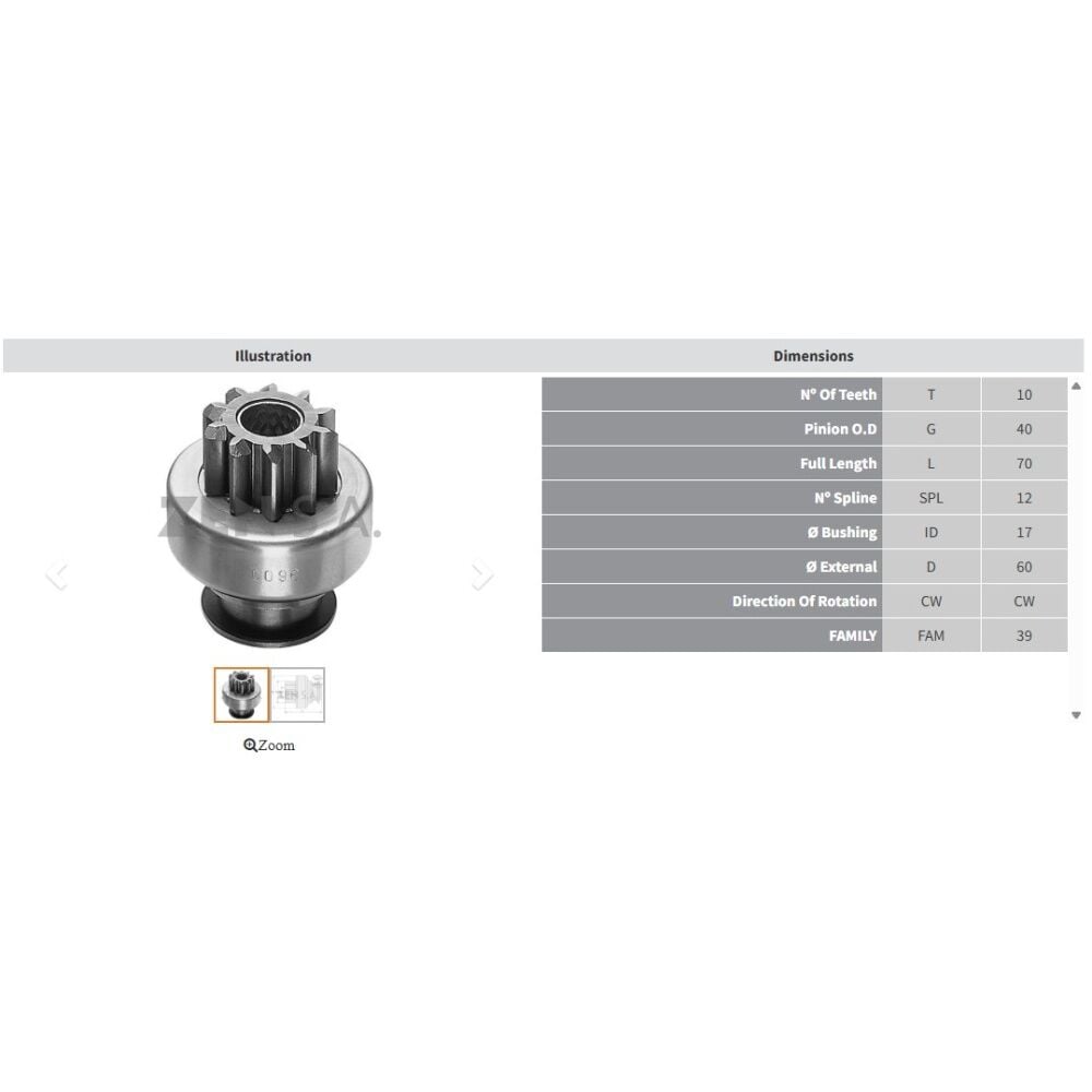 Zen 0096 Marş Dişlisi 10 Diş Ford - BMC İnce Freze Zen 0096