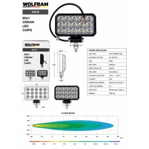 Wolfram 32215 Çalışma Lamba Wolfram Dikdörtgen Large 9-32V