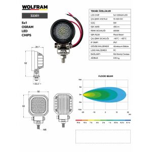 Wolfram 32301 Çalışma Lamba Wolfram Yuvarlak Mini 9-32V