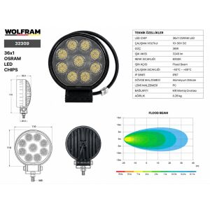 Wolfram 32309 Çalışma Lamba Wolfram Yuvarlak Maxi 3060 Lümen