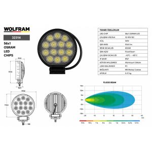 Wolfram 32314 Çalışma Lamba Wolfram Yuvarlak Large 4760 Lümen