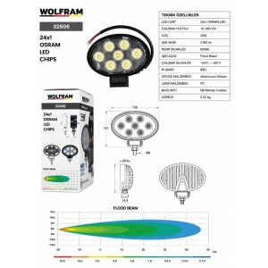 Wolfram 32506 Çalışma Lamba Elips Midi 2040 Lümen 24W