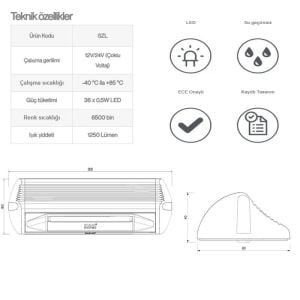 Sanel Power Led İç -Dış Aydınlatma 10V-30V 36*0.5W (Su Geçirmez)