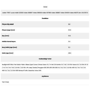 Form Metal 72639 5 Citroen Kanal 9 Diş 7150050 Marş Dişlisi