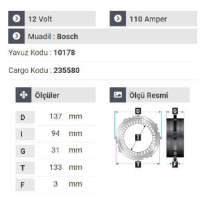 NURSAN 178812 Statör 12V 110A Ford Focus-Connect Fom Serisi Y.M Kulaklı